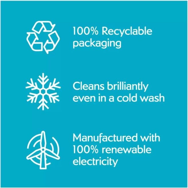 Fairy Non Bio All-in-1 PODS Laundry Detergent Washing Liquid Tablets / Capsules, 140 Washes (70x2), For Sensitive Skin